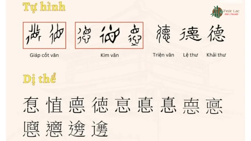 Nguồn gốc và ý nghĩa chữ Đức (德) 3 Chữ Đức
