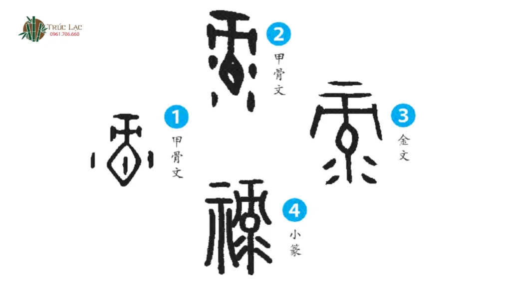 Nguồn gốc và ý nghĩa chữ Lộc (禄) 2 Chữ Lộc