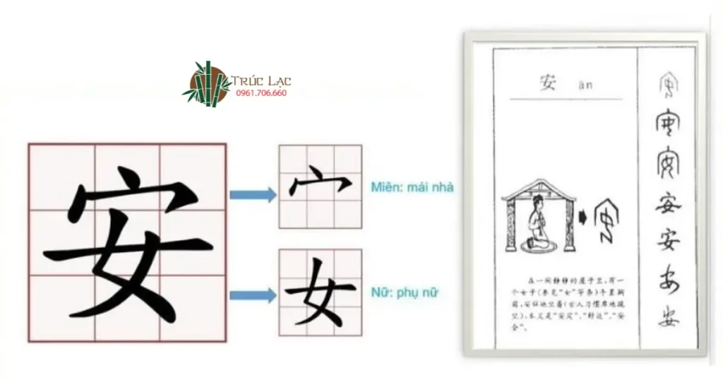 Nguồn gốc và ý nghĩa chữ An (安) 1 Chữ An